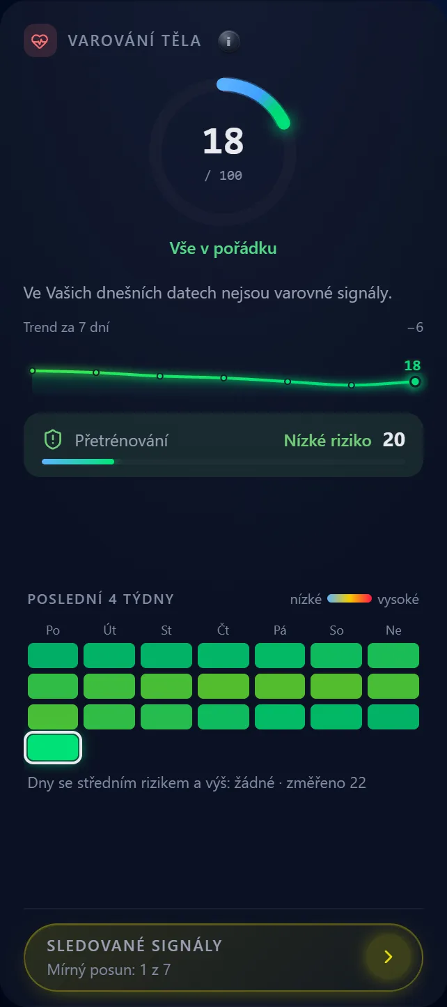 Varování těla se signály, které sleduje