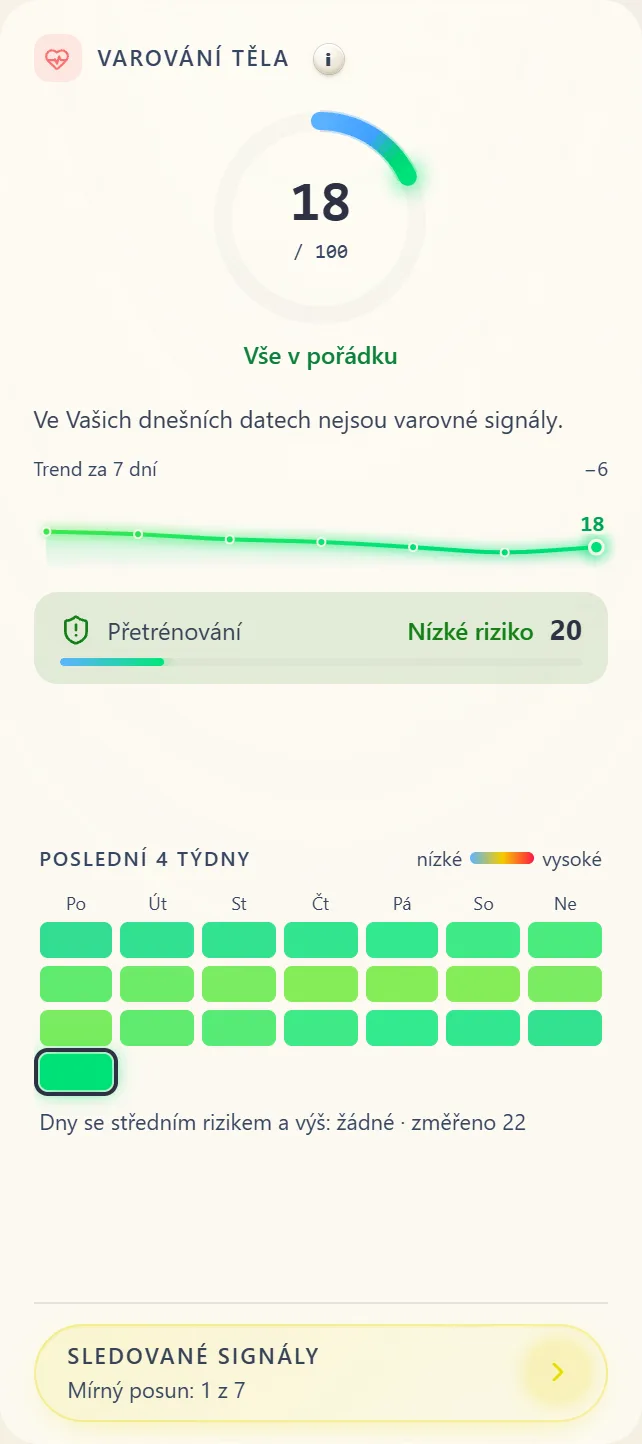 Varování těla se signály, které sleduje