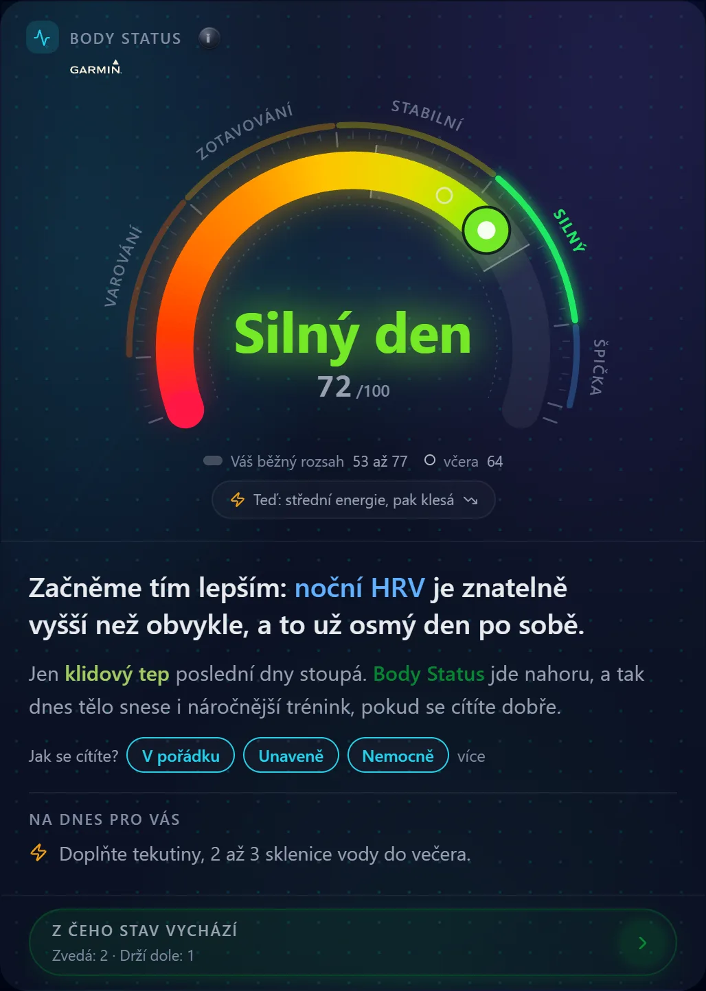 Body Status: jeden stav dne a co ho zvedá a drží
