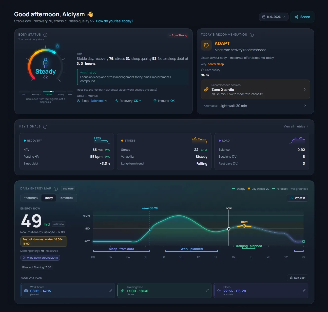 MyBodyAI Overview — app screenshot