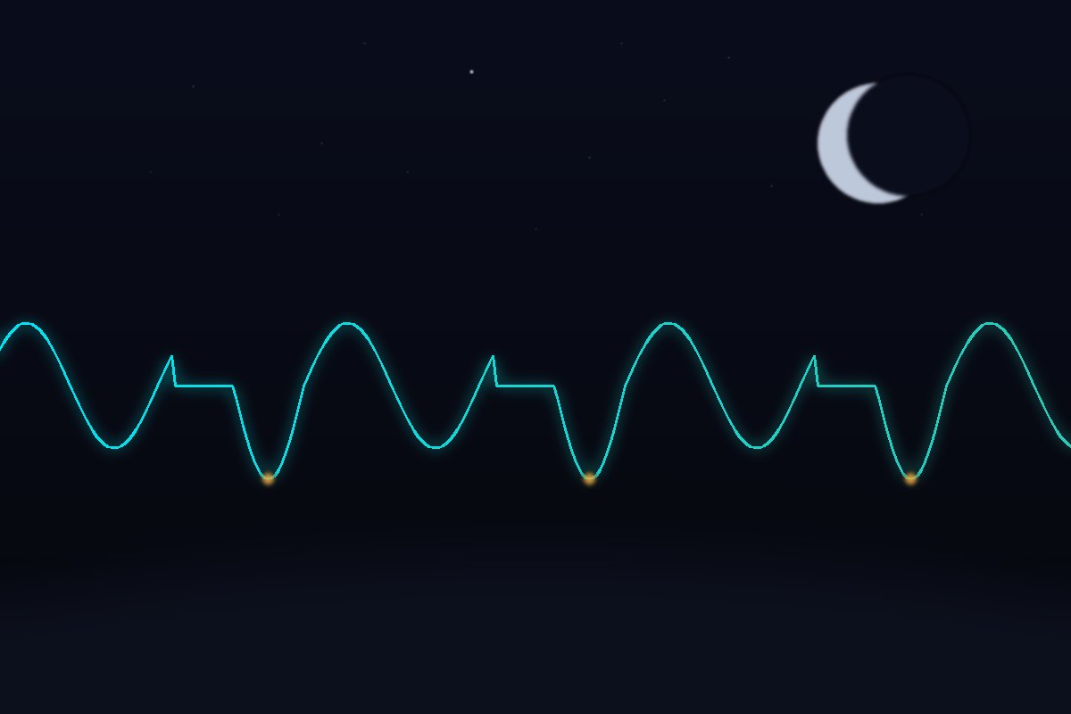 Overnight blood-oxygen and breathing waveform on a dark background