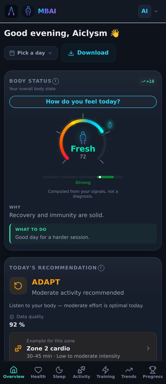 The MyBodyAI dashboard on a phone